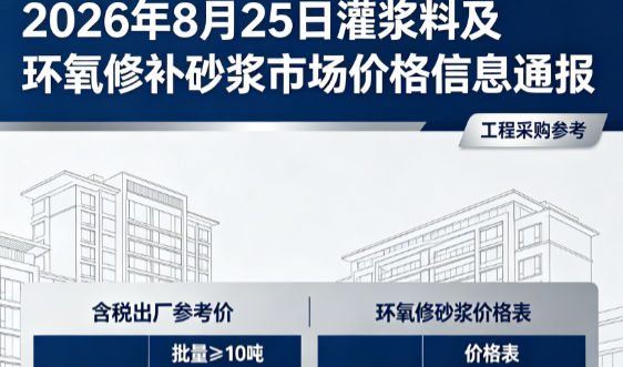 勉县2026年8月25日灌浆料及环氧修补砂浆市场价格信息通报